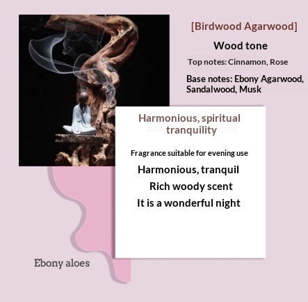 Atmosphere Creative Indoor Home Coffee Scented Candle